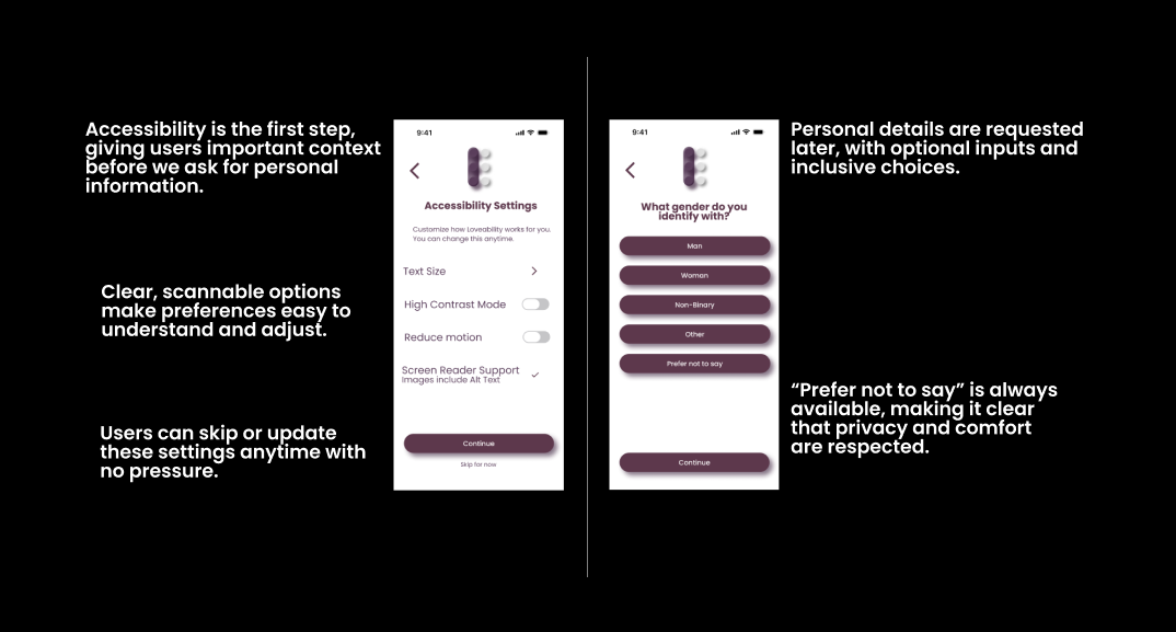 Loveability key screens